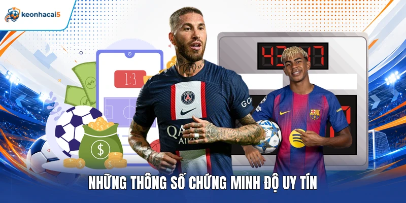 UK88 - Review Chi Tiết Mọi Khía Cạnh Của Nền Tảng Top 1 3 Những thông số chứng minh độ uy tín