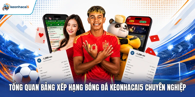 Bảng Xếp Hạng Bóng Đá - Nắm Rõ Chính Xác Vị Trí Từng CLB 1 Tổng quan bảng xếp hạng bóng đá Keonhacai5 chuyên nghiệp